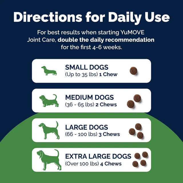 Hip & Joint Health Soft Chews - Image 3